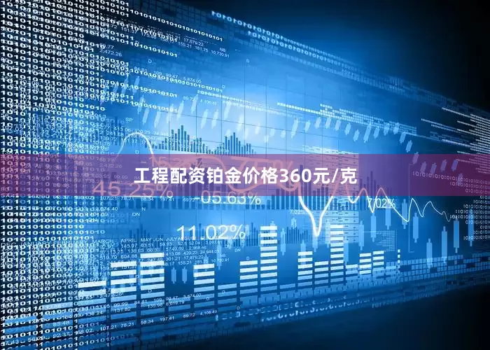 工程配资铂金价格360元/克